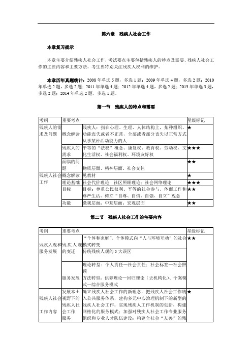 第六章 残疾人社会工作