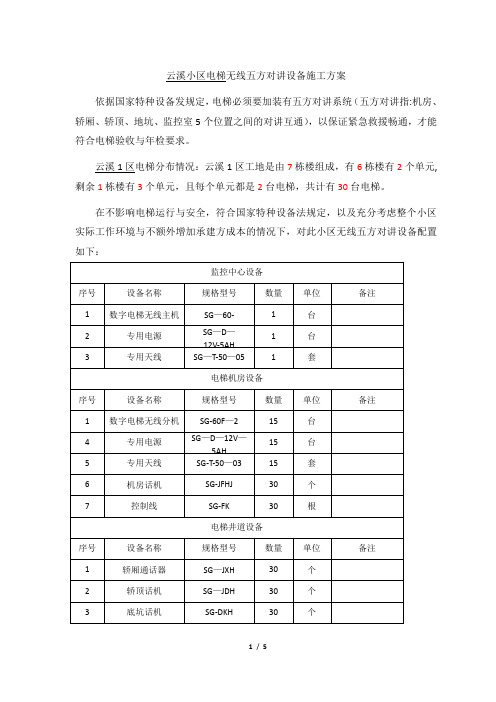 电梯无线五方对讲施工方案