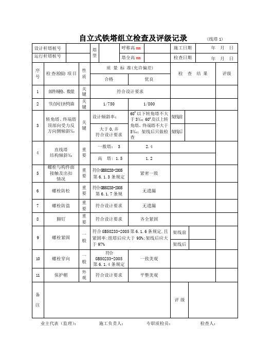 05自立式铁塔组立检查及评级记录