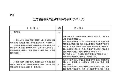 江苏省省级临床重点专科评分标准(2021版)