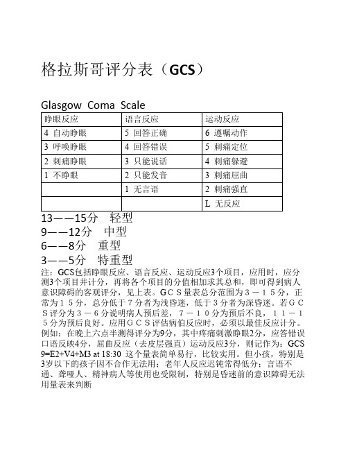 格拉斯哥评分表(GCS)