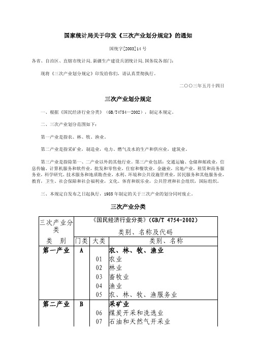 国家统计局关于印发三次产业划分规定的通知