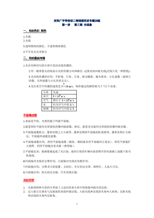 沭阳广宇学校初二物理光现象提优专题.doc