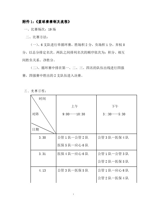 告别篮球赛赛程及规则