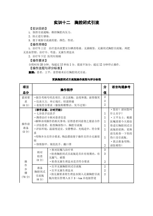 胸腔闭式引流操作流程与评分标准