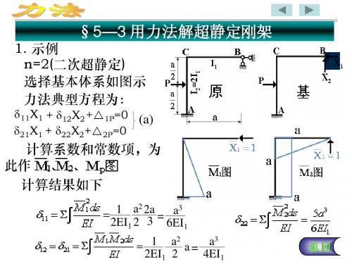 山东建筑大学《结构力学》——力法(2)