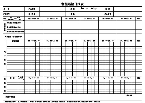 制程巡检日报表