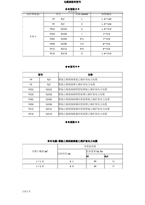 电缆规格型号和外径查询全