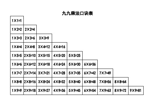 九九乘法口诀表(清晰打印版)