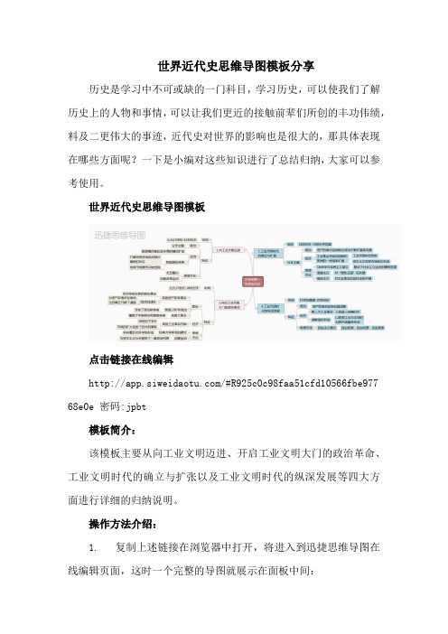 世界近代史思维导图模板分享
