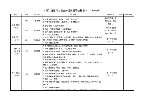 消化科内镜室护理质量评价标准(100分)