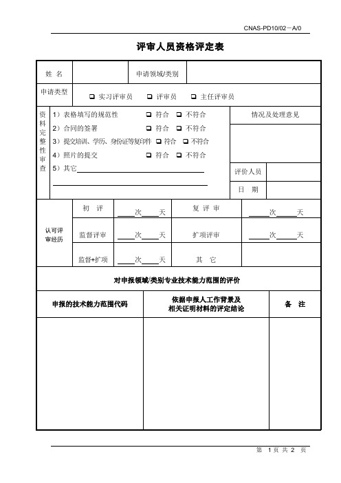 评审人员资格评定表