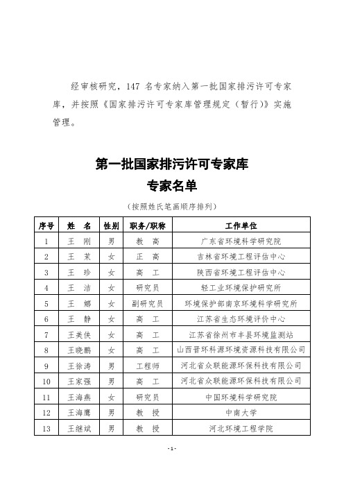 国家排污许可专家库名单