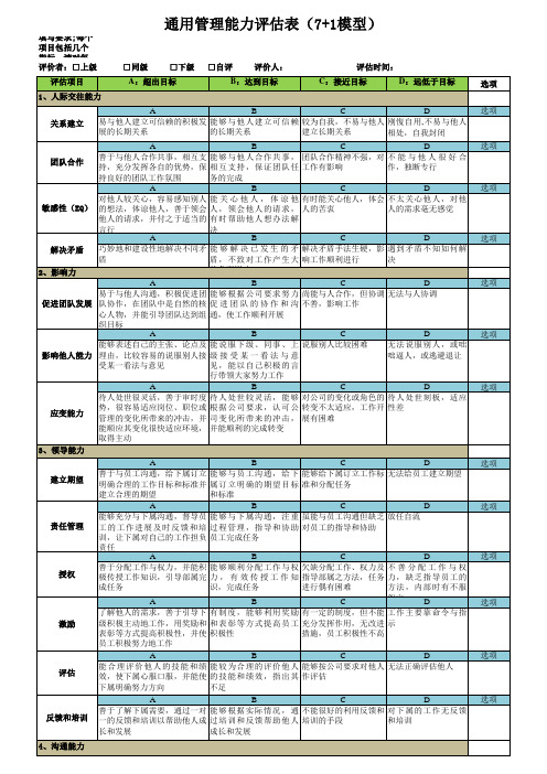 【案例】人才盘点计划与评估量表(实战经典)