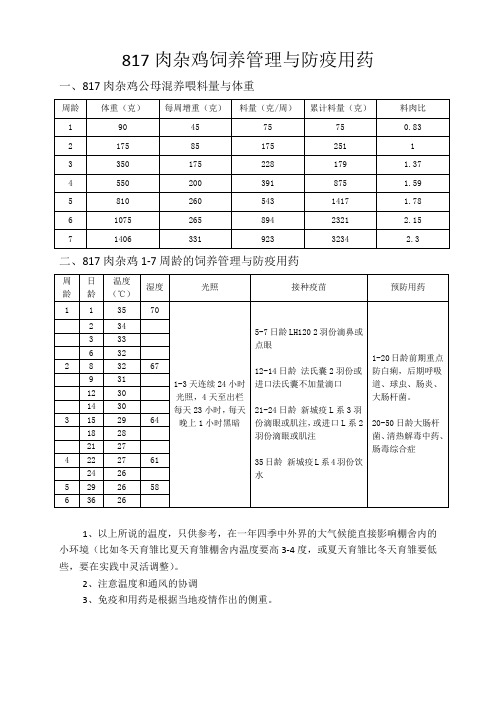 817肉杂鸡饲养管理与防疫用药