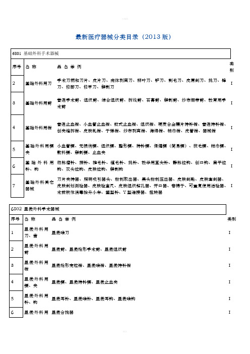 《I类医疗器械》word版