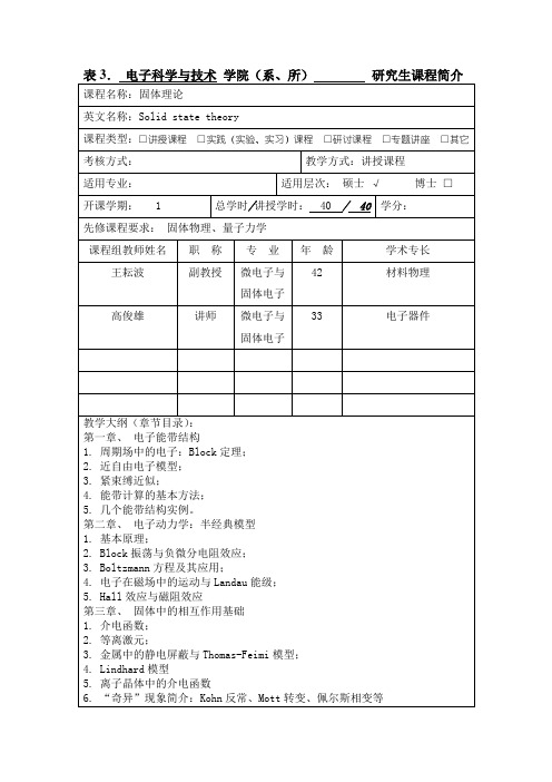 1.固体理论---王耘波