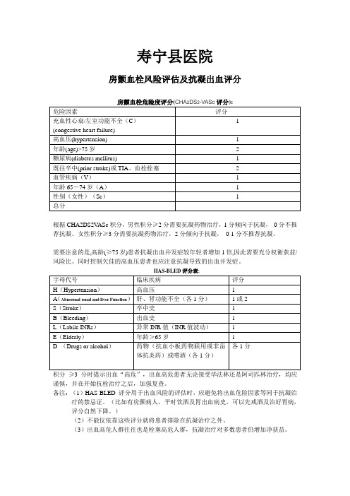 HAS-BLED评分及房颤CHADS2评分表