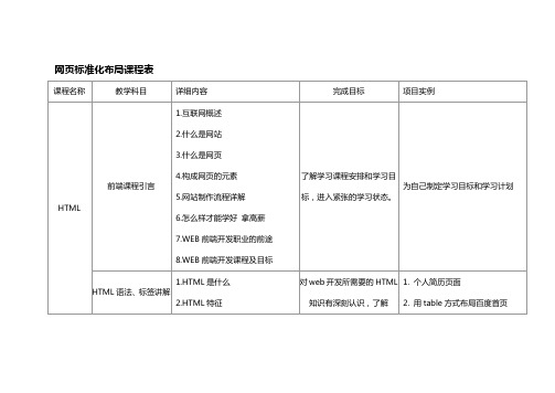 网页标准化布局课程表