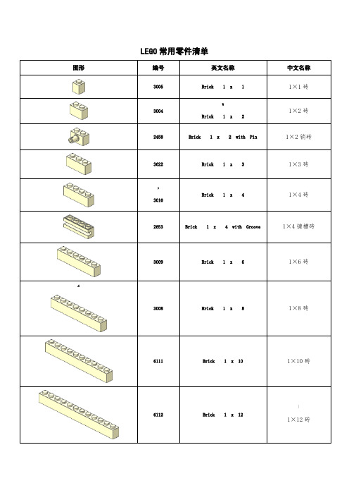 常用乐高零件清单汇总