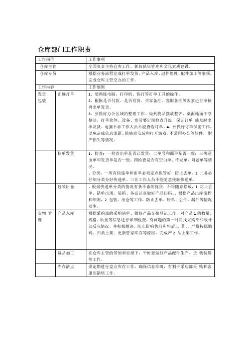 淘宝仓库部门工作职责