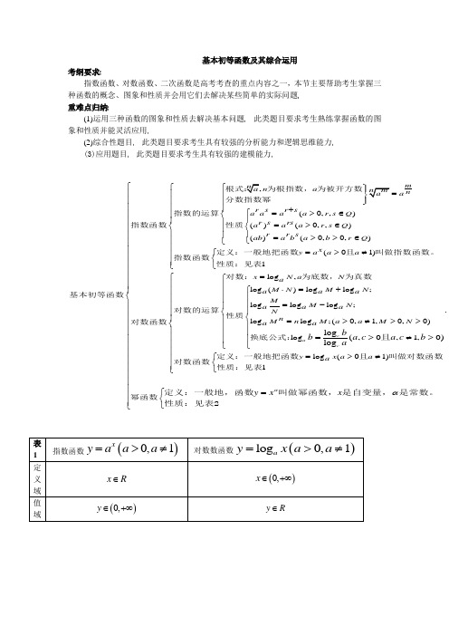 必修一 第二章 基本初等函数及应用讲义