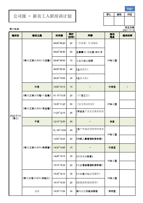 新员工三级教育培训计划表(公司级、部门级、岗位级)