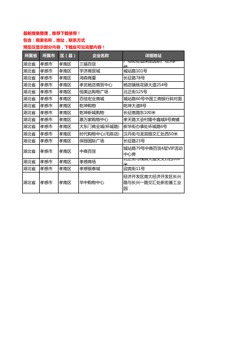 新版湖北省孝感市孝南区商场企业公司商家户名录单联系方式地址大全16家