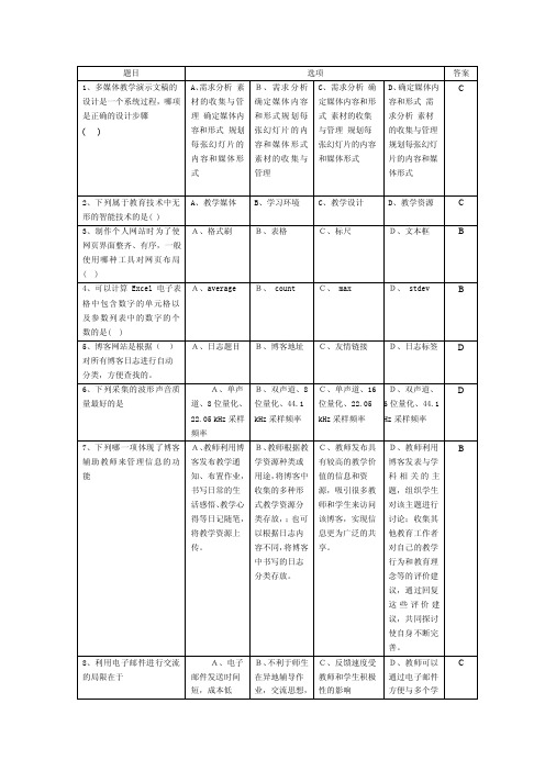 1、多媒体教学演示文稿的设计是一个系统过程，哪项是正确的设计步骤