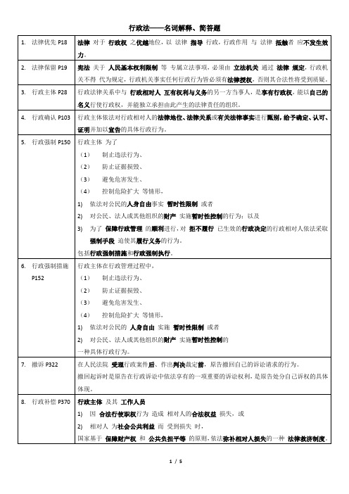 行政法——名词解释、简答题