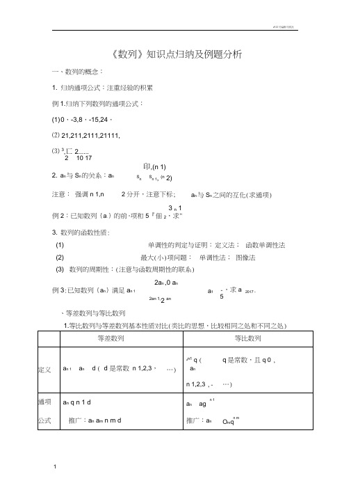 数列知识点归纳及例题分析