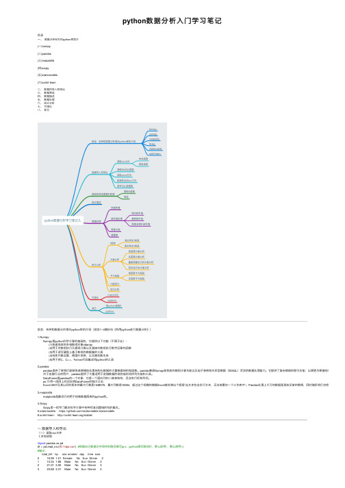 python数据分析入门学习笔记