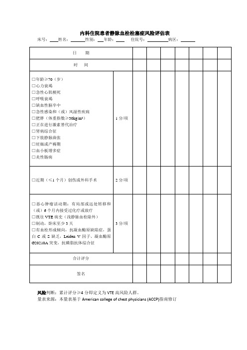 内科住院患者静脉血栓栓塞症风险评估表