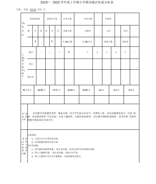 2019-2020学年度上学期期末考试质量分析样表(四年级数学)