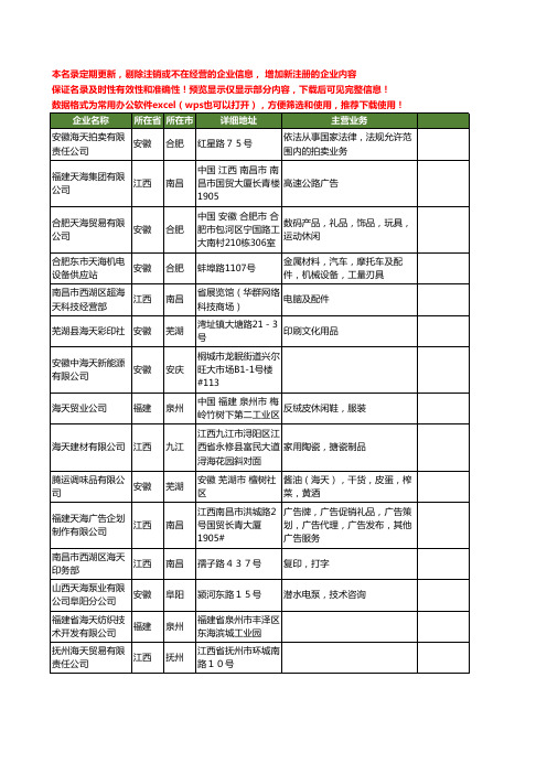 新版全国海天工商企业公司商家名录名单联系方式大全185家