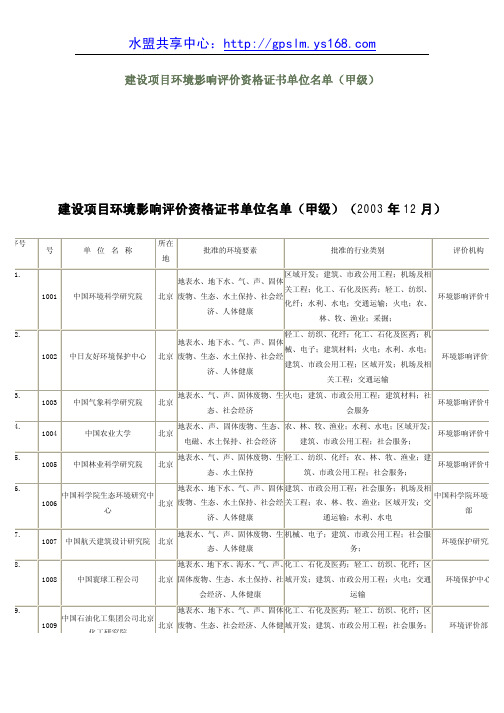 中国环境影响评价单位大全