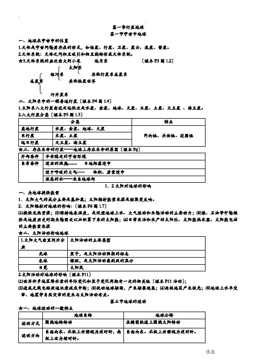 人教版高一地理必修一知识点总结