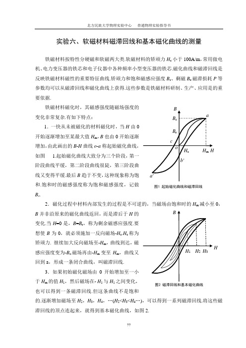 软磁材料磁滞回线和基本磁化曲线的测量