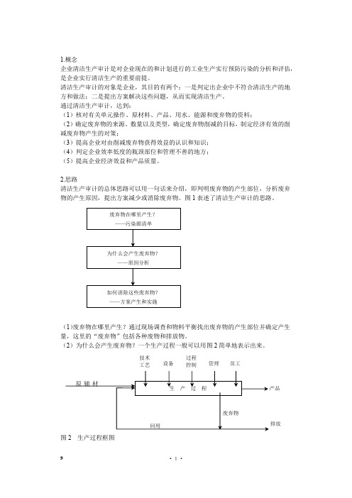 清洁生产审计重点集合