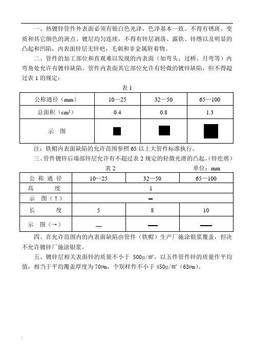 镀锌质量检验规范