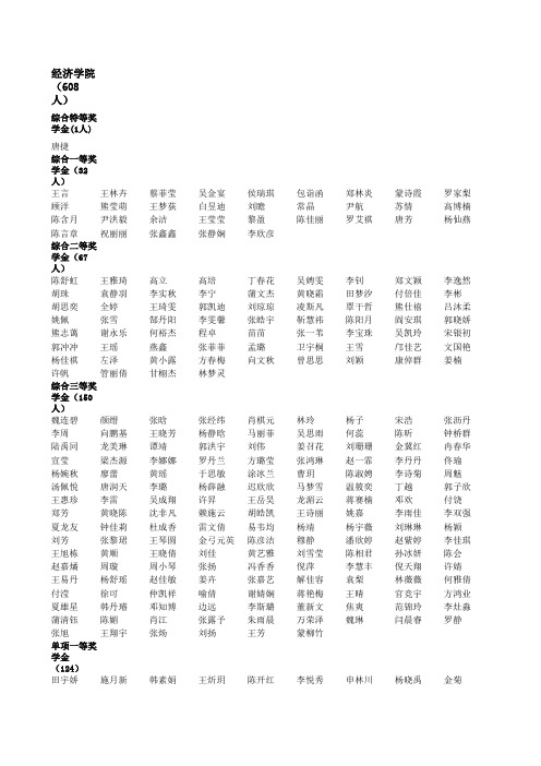 四川大学2012--2013学年本科生学年奖学金初评名单