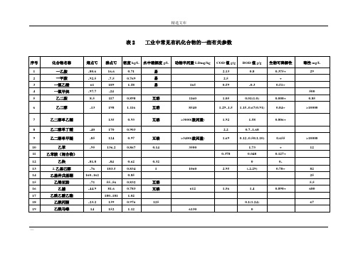 有机物换算成COD表