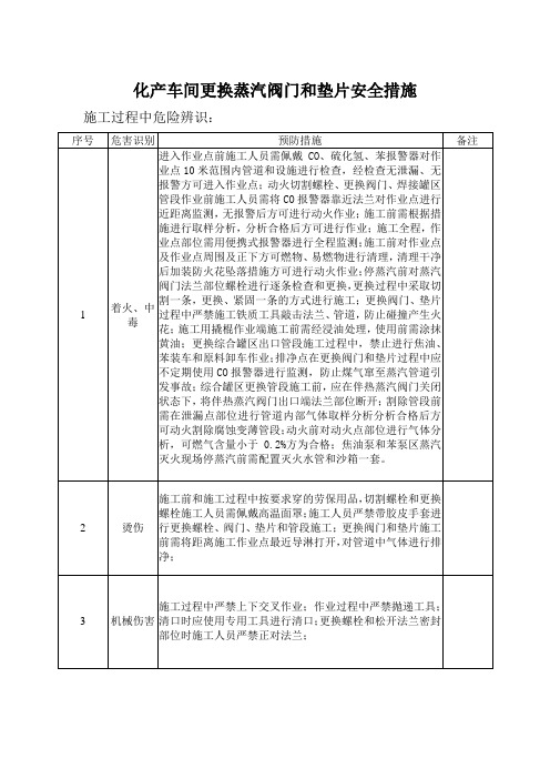 化产车间更换蒸汽阀门和垫片安全措施