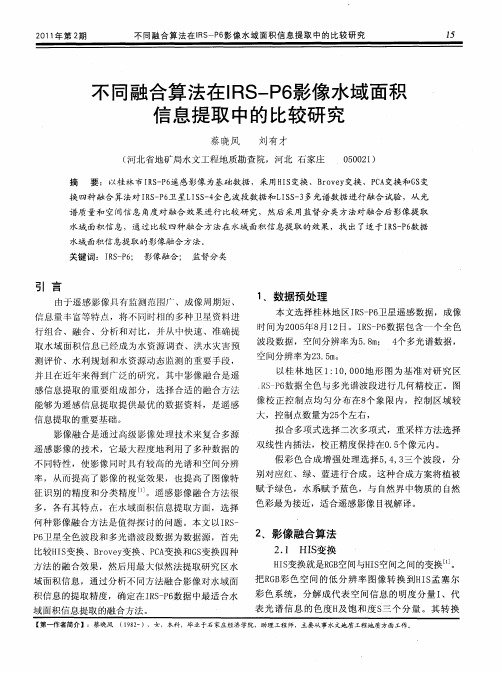 不同融合算法在IRS—P6影像水域面积信息提取中的比较研究
