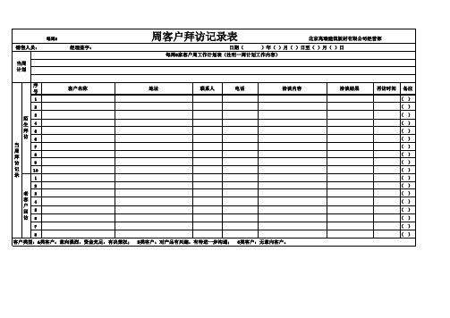 客户拜访计划表(样)