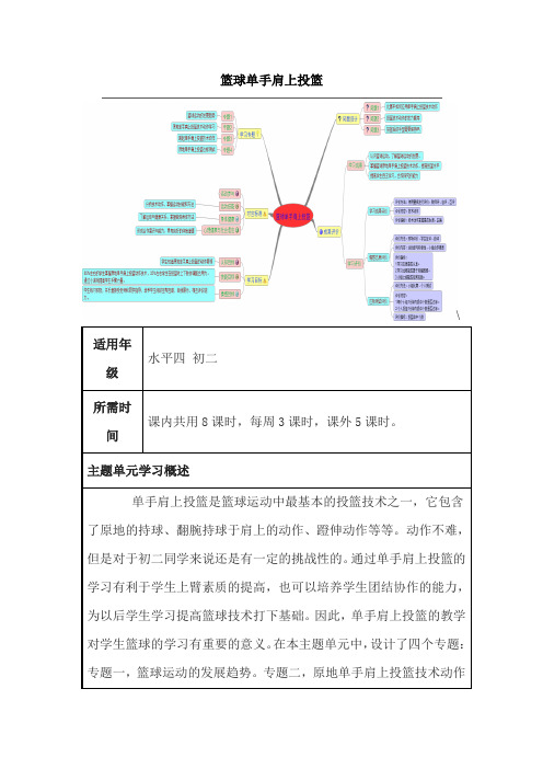 初中体育《篮球单手肩上投篮》 主题单元教学设计