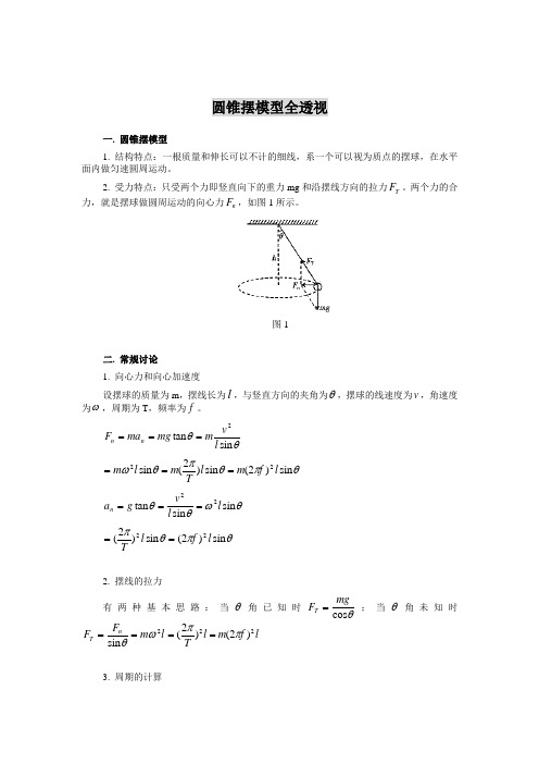 圆锥摆