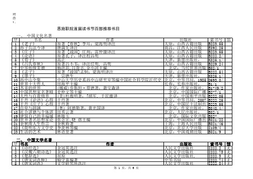 百部经典名著推荐阅读书目(强烈推荐)