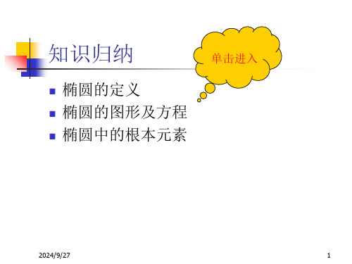 高中数学课件圆锥曲线基本知识-椭圆课件.ppt