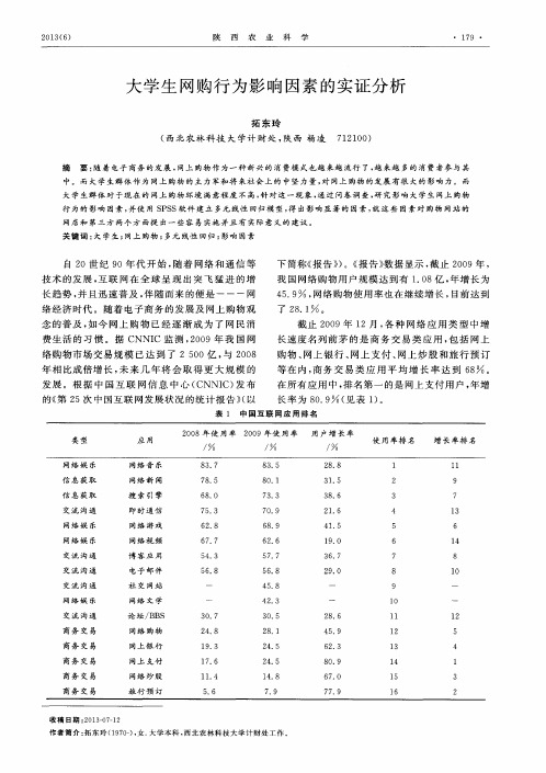 大学生网购行为影响因素的实证分析